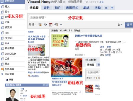 facebook-文E復興