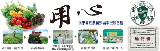 綠盾標誌-樂活台灣